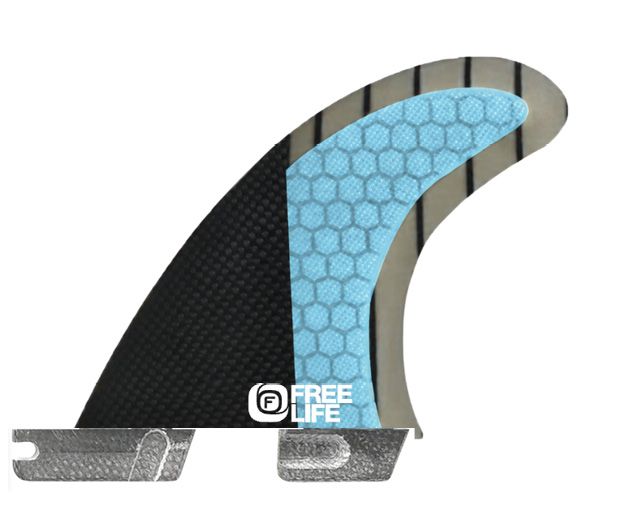 Odoo - Prueba 1 de tres columnas