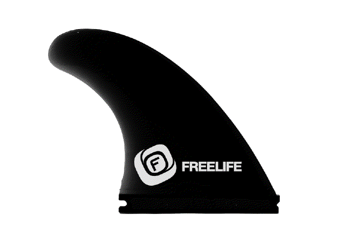 Odoo - Prueba 1 de tres columnas