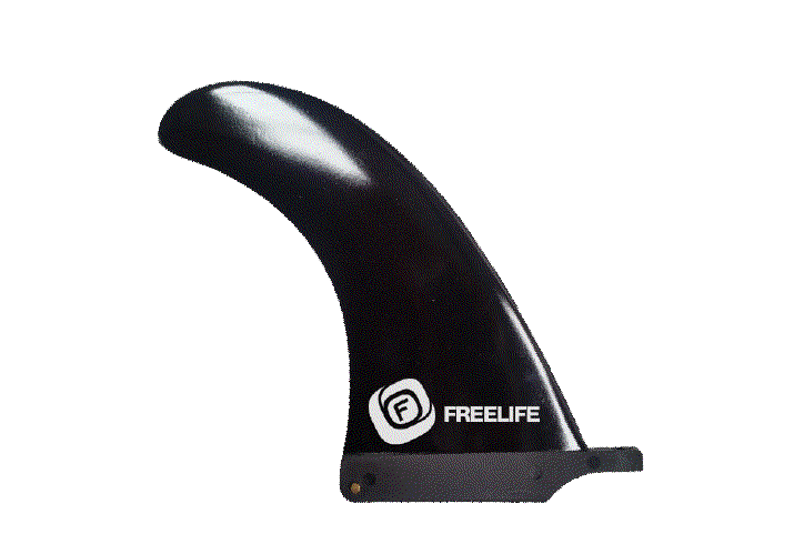 Odoo - Prueba 1 de tres columnas